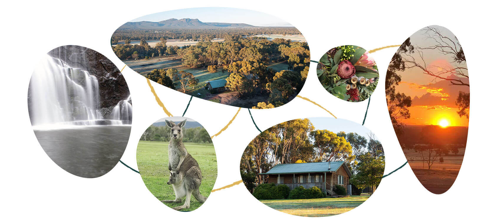 The Happy Wanderer Resort - The Grampians National Park